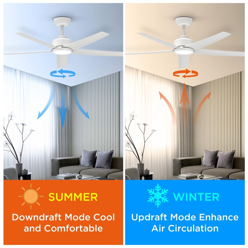 ocioc Ceiling Fans with Lights, 52 inch White Ceiling Fan