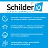 Pack of 5 Alarm Secured Stickers, Onward Switching to the