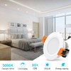 2 Inch LED Recessed Lighting, 3W Dimmable Downlight, 5000K Daylight