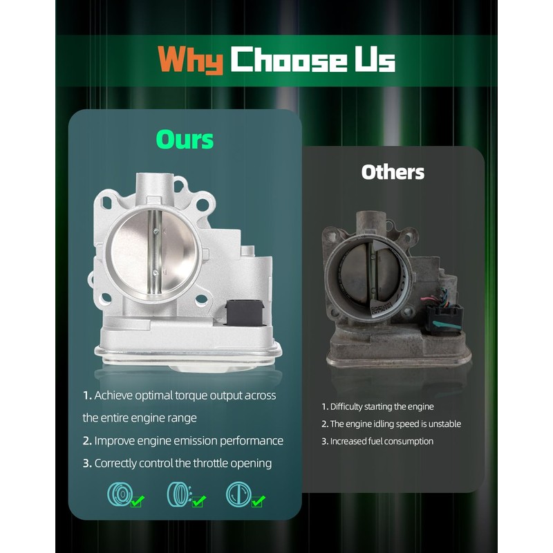 Electric Throttle body SCITOO kits 12580760 fit for Chevy Tahoe/Silverado