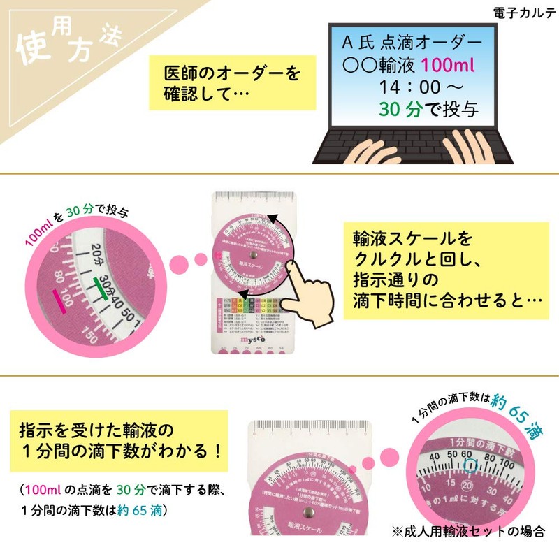 Matsuyoshi Mysco Infusion Scale MY-NS0325P Pink 1 Piece
