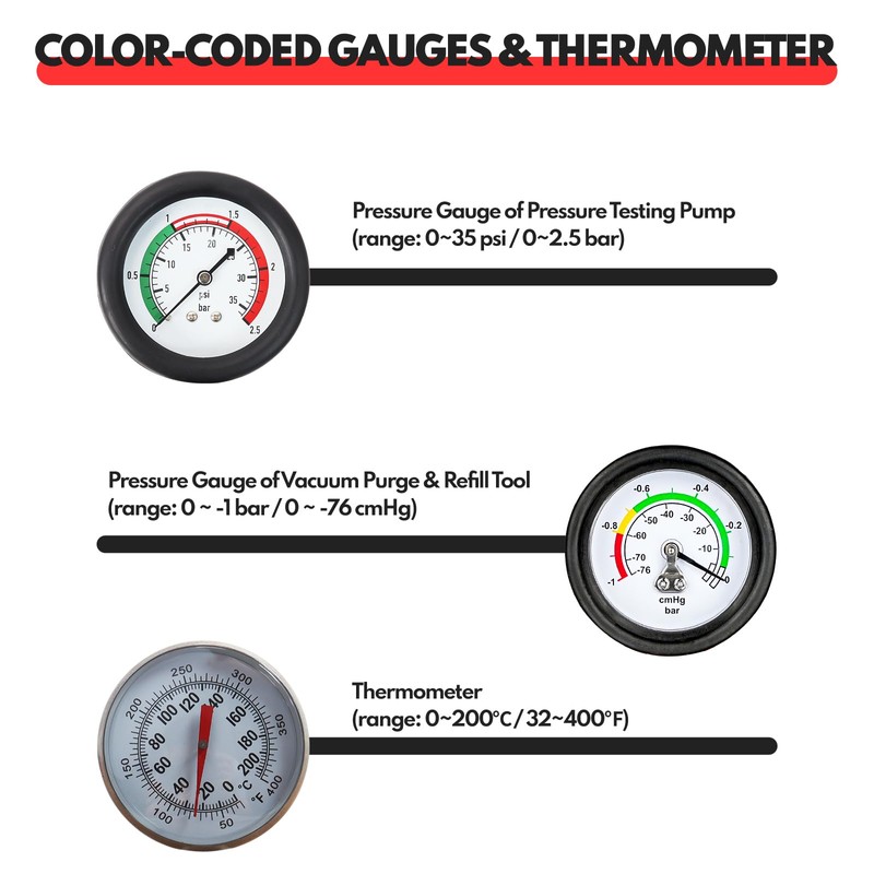 BILITOOLS Radiator Coolant Pressure Tester & Vacuum Refill Kit, 28-Piece