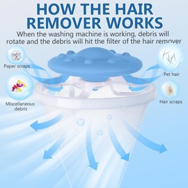 JOZMMZEOOA 6PCS Pet Hair Remover Washing Machine Lint Catcher Machine Pet Hair Dissolver Debris Collection Reusable for Laundry & Floating Hairs Filtering Mesh (Pink, Blue, Purple)