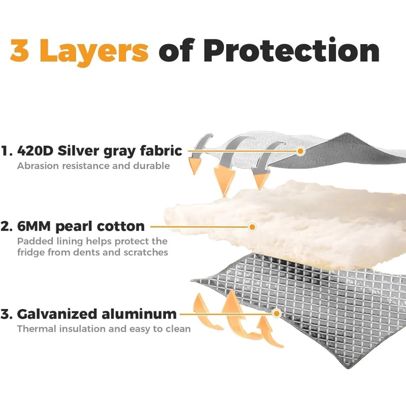 Setpower Insulated Protective Cover only for PT30/RF30 Portable Refrigerator