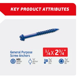 FixMaster 1/4 x 2-3/4" Hex Head Blue Concrete Screw Anchors (100 pcs Screw Kit) with one Screwdriver and Drill Bit for Concrete, Masonry, Block, Brick and Wood Fastening