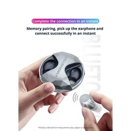 Monster New Clarity HD Airlinks High Definition True Wireless Earbuds Black