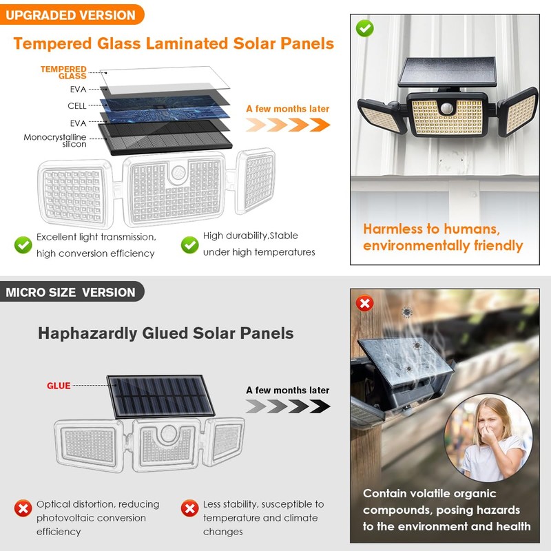 MIHANI Solar Lights Outdoor, Quick Charge Solar Motion Deck Lights