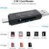 LEIZHAN SD Memory Card Reader, 4 in 1 USB Type