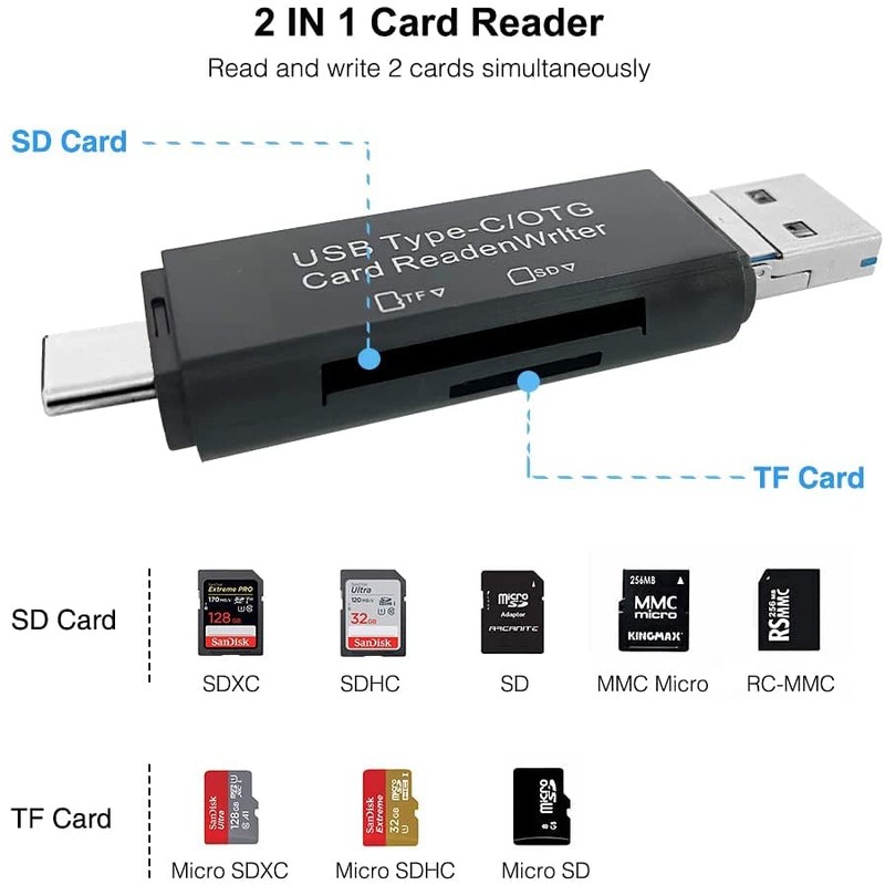 LEIZHAN SD Memory Card Reader, 4 in 1 USB Type