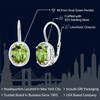Gem Stone King 3.6 Cttw Aretes de Plata de Ley