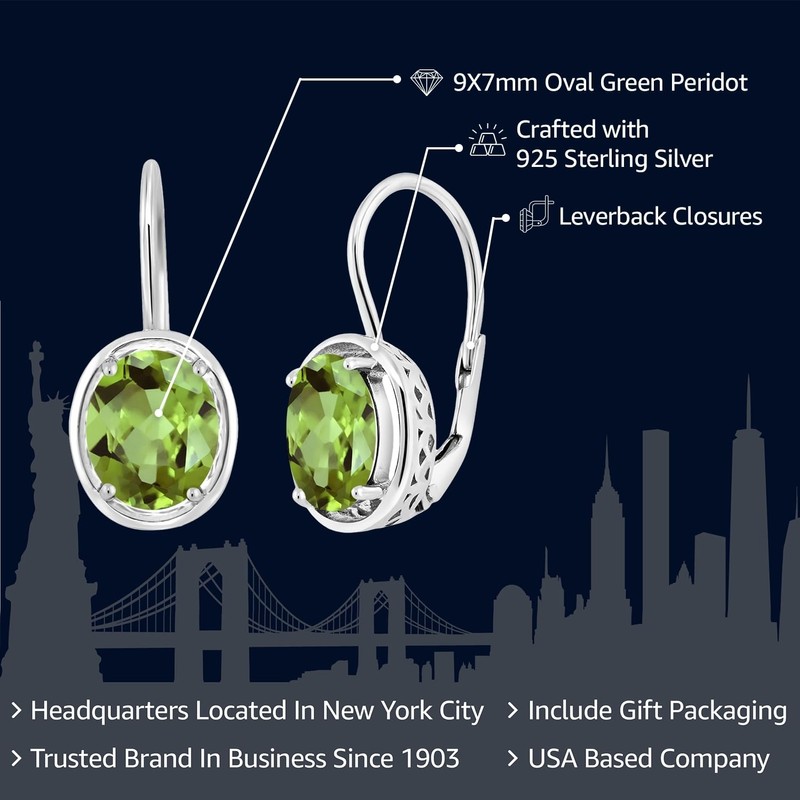 Gem Stone King 3.6 Cttw Aretes de Plata de Ley