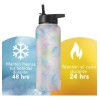 Termo De Acero Inoxidable Botella Frio Caliente Café Té 32oz