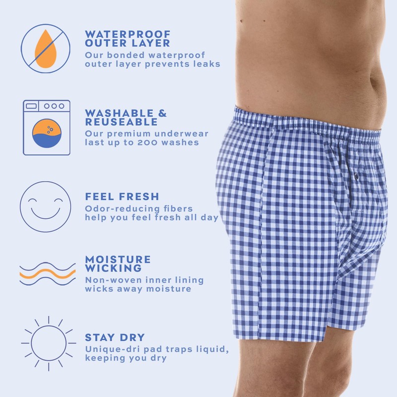 Wearever Incontinence Underwear for Men - Reusable & Washable Men's