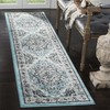 SAFAVIEH Skyler Collection 2' x 10' Blue/Ivory SKY126M Boho Chic