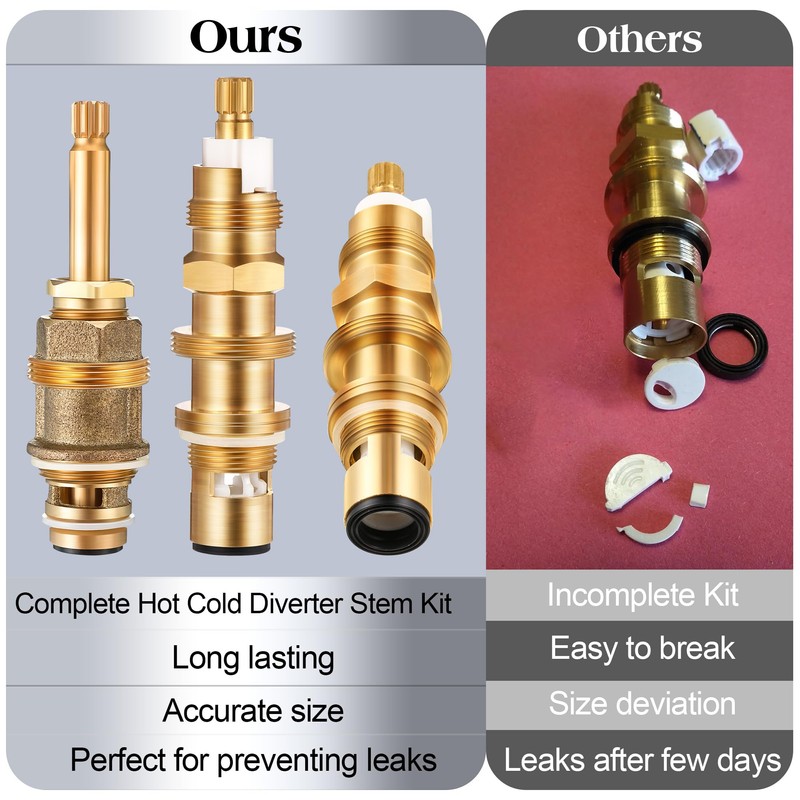 Dreyoo Ceramic Disc Cartridge Replacement for 910-030, Diverter Stem Replacement