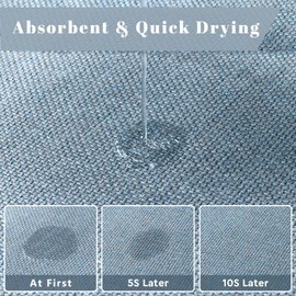 QIJIRC Bathroom Rugs,Bath Mats for Bathroom Non Slip Washable, Quick Dry,Water Absorbing,Fits Under Door,Ultra Thin,Rubber Backing,Low Pile, Cozy Cloth Cotton,Ideal for Shower,Sink,Blue-32''x20''