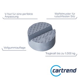 Cartrend Universal Rubber Pad for Jack and Lift, Enhanced Version