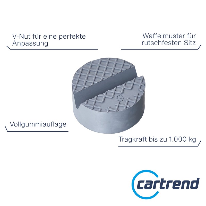 Cartrend Universal Rubber Pad for Jack and Lift, Enhanced Version