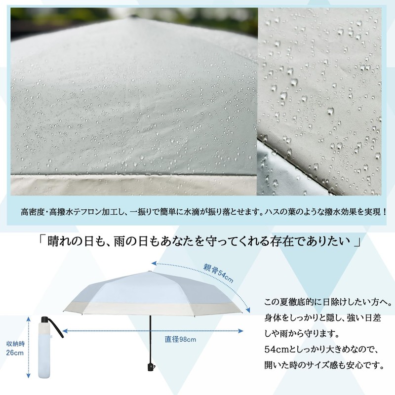 soribia Sun Umbrella, UV Protection, 100% Light Blocking, Folding, JIS