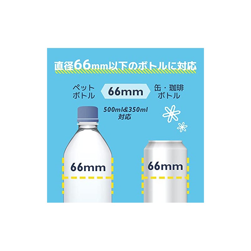 THANKO USB CanCooler" USB CANCL