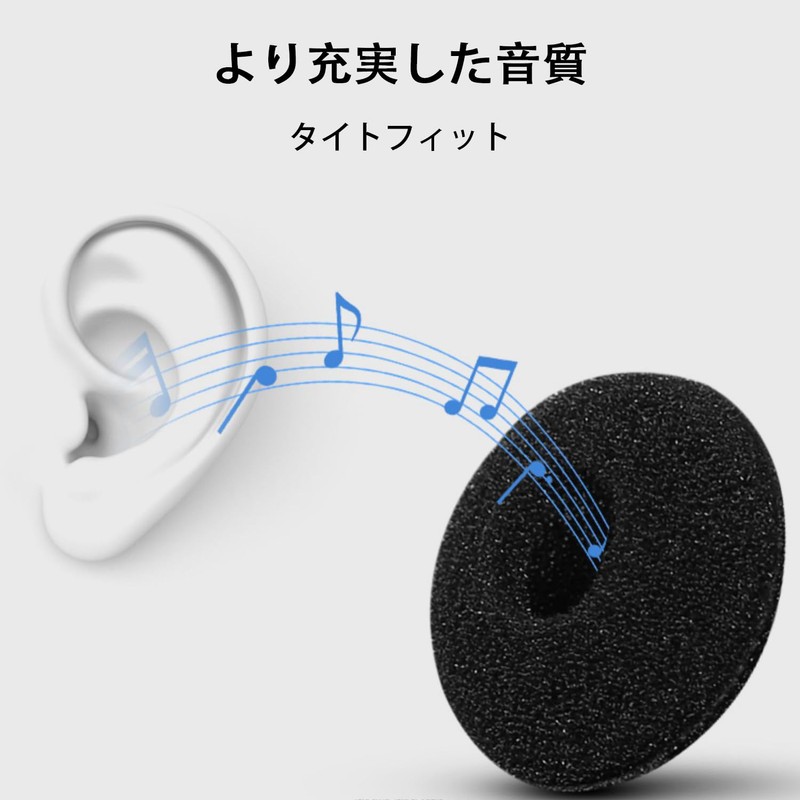 MINBOOT 4pcs 65mm Headphone Cover Ear Pad Cover Sponge Durable