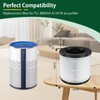 iAmoy BREEVA A1 Filter Replacement for TCL BREEVA A1/A1W Air
