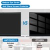 2 Pack 16 Inch 16:10 Anti Blue Light Laptop Screen