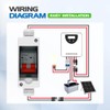 Solar Panel Disconnect Switch, CGELE 32 Amp DC 1000V Breaker