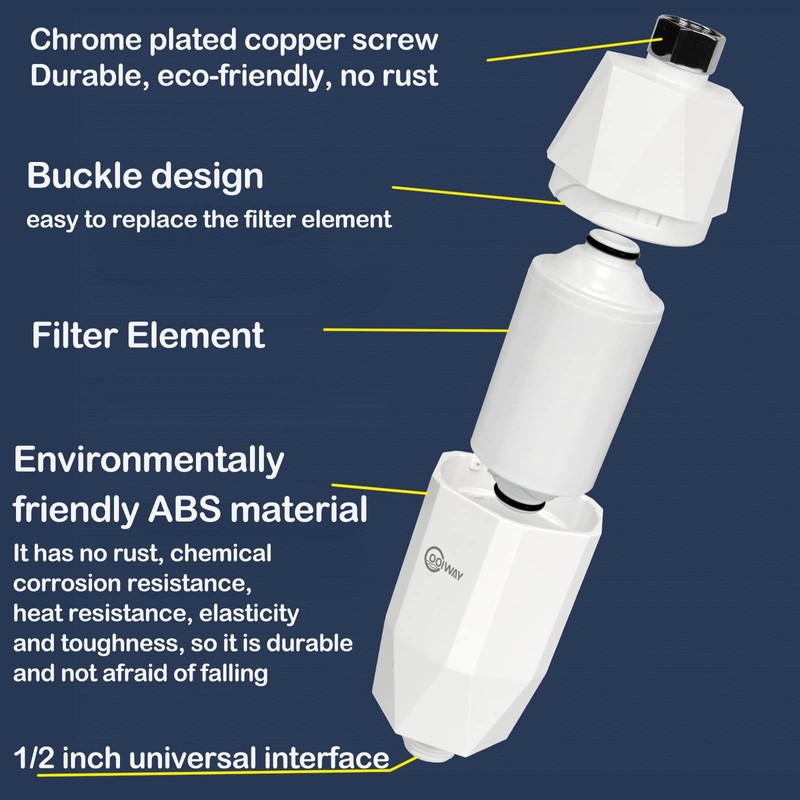 CoolWAY シャワーヘッドフィルター 硬水用 高出力シャワーフィルターカプセル 塩素 重金属 不純物を濾過 ビタミンC 肌の髪を活性化するシャワーフィルター
