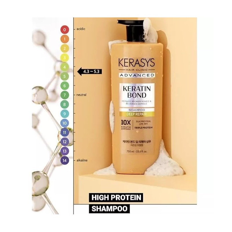 Kerasys Advanced Keratin Bond Deep Repair 20.2 fl oz/600 ml,