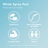 Intex 57440EP Inflatable Whale Spray Kiddie Pool for Kids 2+,