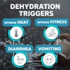 Suero Oral Electrolyte Solution - Electrolytes Drink, Hydration Booster &