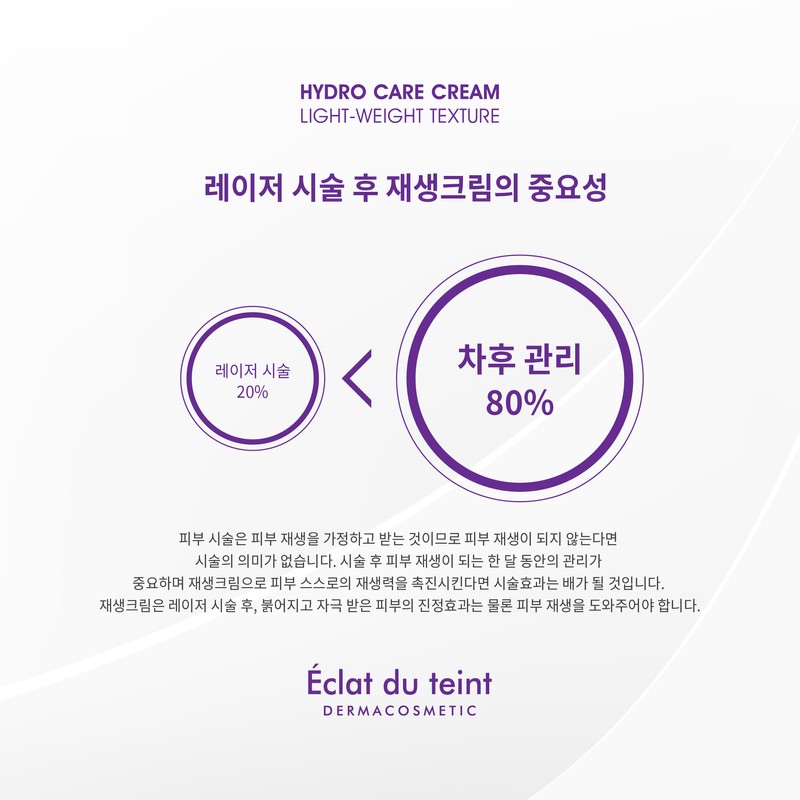 Eclat Dutin Hydro Regeneration Cream 40ml Hydro Care Cream 40ml