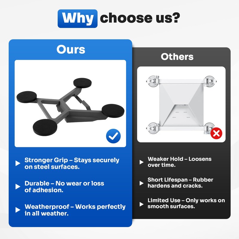 Quick Release Starlink Mini Magnetic Mount, Starlink Roof Mounting Kit