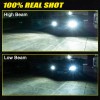 RIDROID CANBUS H7 LED Headlight Bulb Kit High or Low