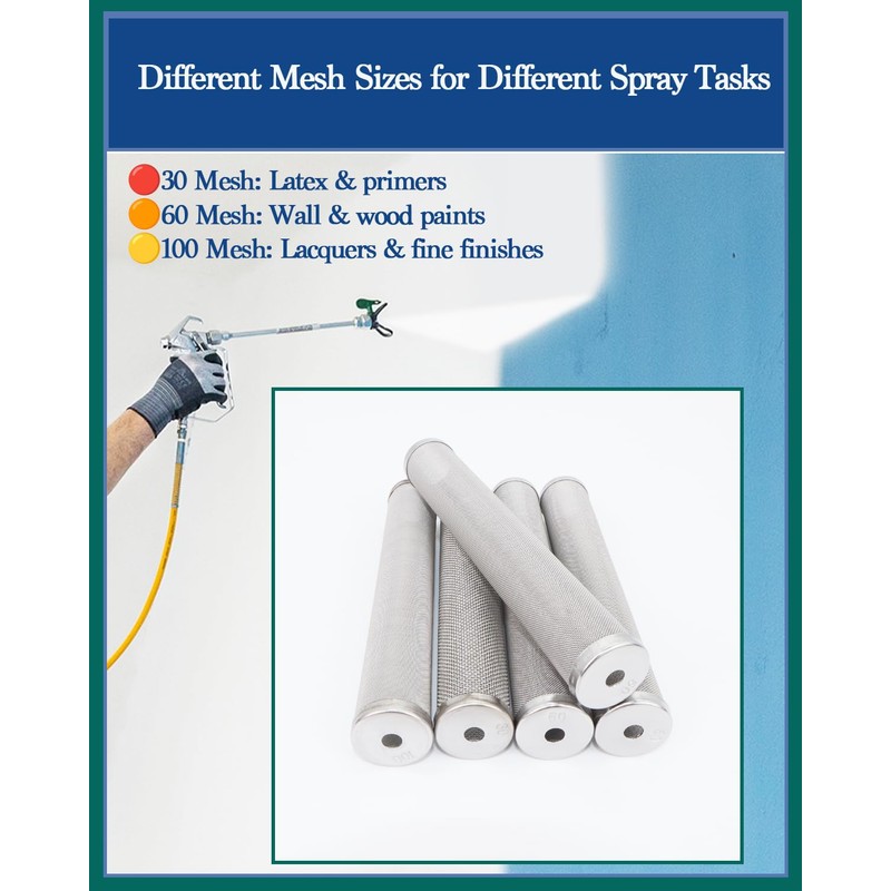 730067 (1+3+1) Titan Manifold Filter 5-Pack – 1x 30 Mesh,