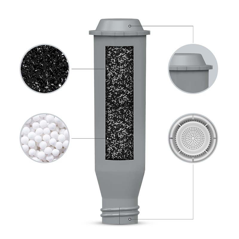 Sillar 8 Pack Water Filter, Water Filter Replacement for Krups