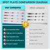 TLC Plates Aluminium Backed Silica Gel Plate GF254 10cm x