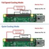 GeeekPi Case for Raspberry Pi 3 Model B+ (B Plus),