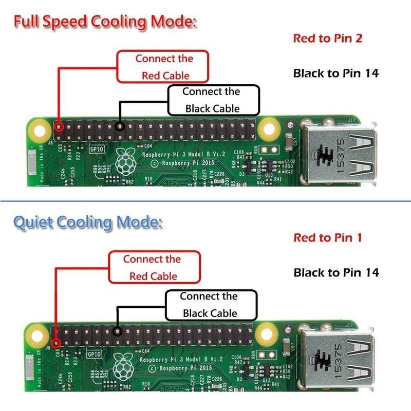 GeeekPi Case for Raspberry Pi 3 Model B+ (B Plus),
