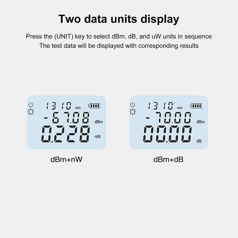 Optical Multi Meter Portable Mini Power Fiber Optic Cable Tester