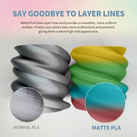 OVERTURE OVERTURE PLA Matte 3D Printer Filament 1.75mm, Matte PLA 1kg Cardboard Spool (2.2lbs), Dimensional Accuracy +/- 0.02 mm (Matte Rainbow)