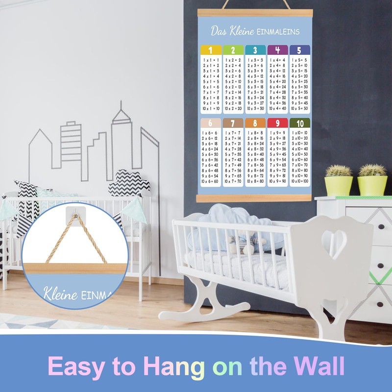 1 x 1 Learning Poster, Multiplication Table for Playful Calculation,