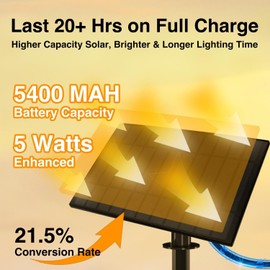 DAYBETTER 150ft Solar String Lights Outdoor Waterproof, 75 Bulbs 2700K Warm White Energy-Saving, Solar Lights for Garden, Patio, Backyard - Perfect for Homeowners