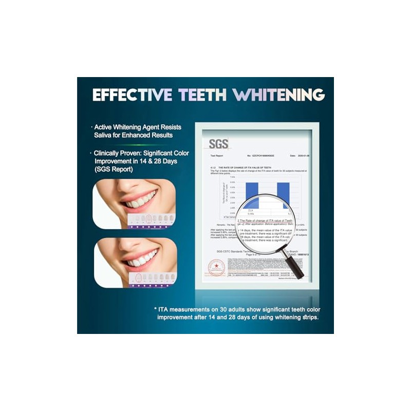 Teeth Whitening Strips for Tooth White: Professional Dentist Formulated Teeth