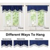 ELKCA Double-Sided Chenille Window Curtains Tier for Kitchen,Rod Pocket,Royal Blue