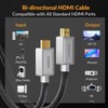 IDSONIX SMART INTERACTIVE 4K HDMI Digital HD-HVC-HH8A1-50-BK