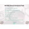SoundAssured Drum Damper Gel Pads 18 PACK , Drums Tone