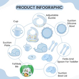 Silicone Baby Feeding Set 14 Pcs,Baby Led Weaning Supplies, Baby Spoons Suction Bowl Divided Plate Bi