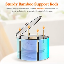 Lifewit Round Felt Hat Box, Stackable Bamboo Supports Cowboy Hat Travel Case with Dustproof Lid, Hat Organizer Bag for Women Storage, Foldable 16.5" D x 10.6" H Caps Container Carrier, 1 Pack-White